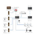 UNIT 7 FHD 7